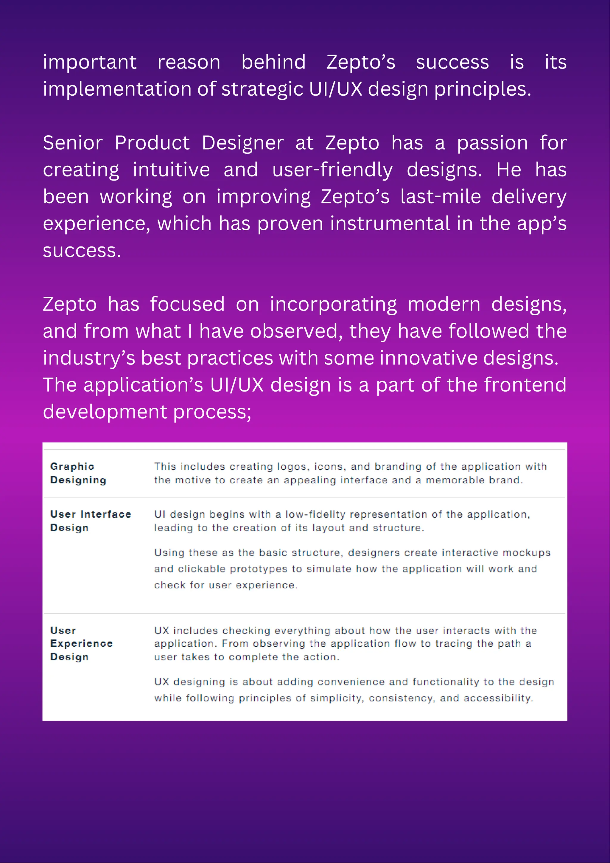 important reason behind Zepto’s success is its
implementation of strategic UI/UX design principles.
Senior Product Designer at Zepto has a passion for
creating intuitive and user-friendly designs. He has
been working on improving Zepto’s last-mile delivery
experience, which has proven instrumental in the app’s
success.
Zepto has focused on incorporating modern designs,
and from what I have observed, they have followed the
industry’s best practices with some innovative designs.
The application’s UI/UX design is a part of the frontend
development process;
 
