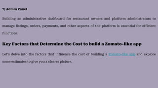 How much does it cost to Build a Zomato Like App.pptx