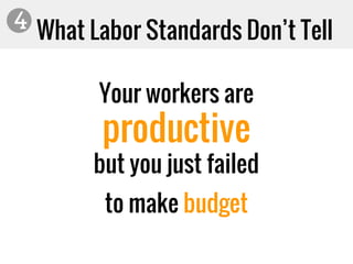 What Labor Standards Don’t Tell4
Your workers are
productive
but you just failed
to make budget
 