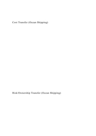 Cost Transfer (Ocean Shipping)
Risk/Ownership Transfer (Ocean Shipping)
 