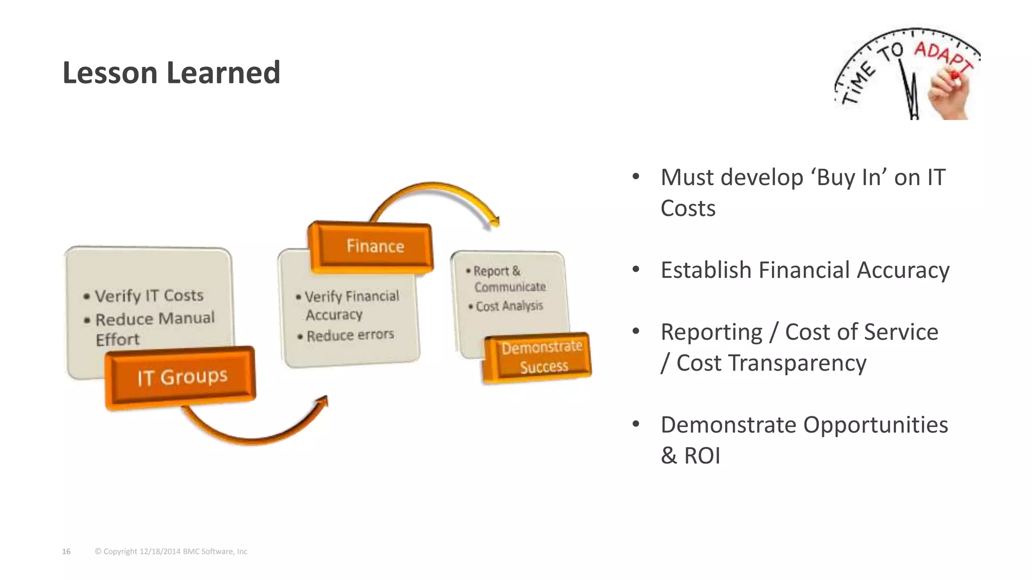 © Copyright 12/18/2014 BMC Software, Inc16
Lesson Learned
• Must develop ‘Buy In’ on IT
Costs
• Establish Financial Accuracy
• Reporting / Cost of Service
/ Cost Transparency
• Demonstrate Opportunities
& ROI
 