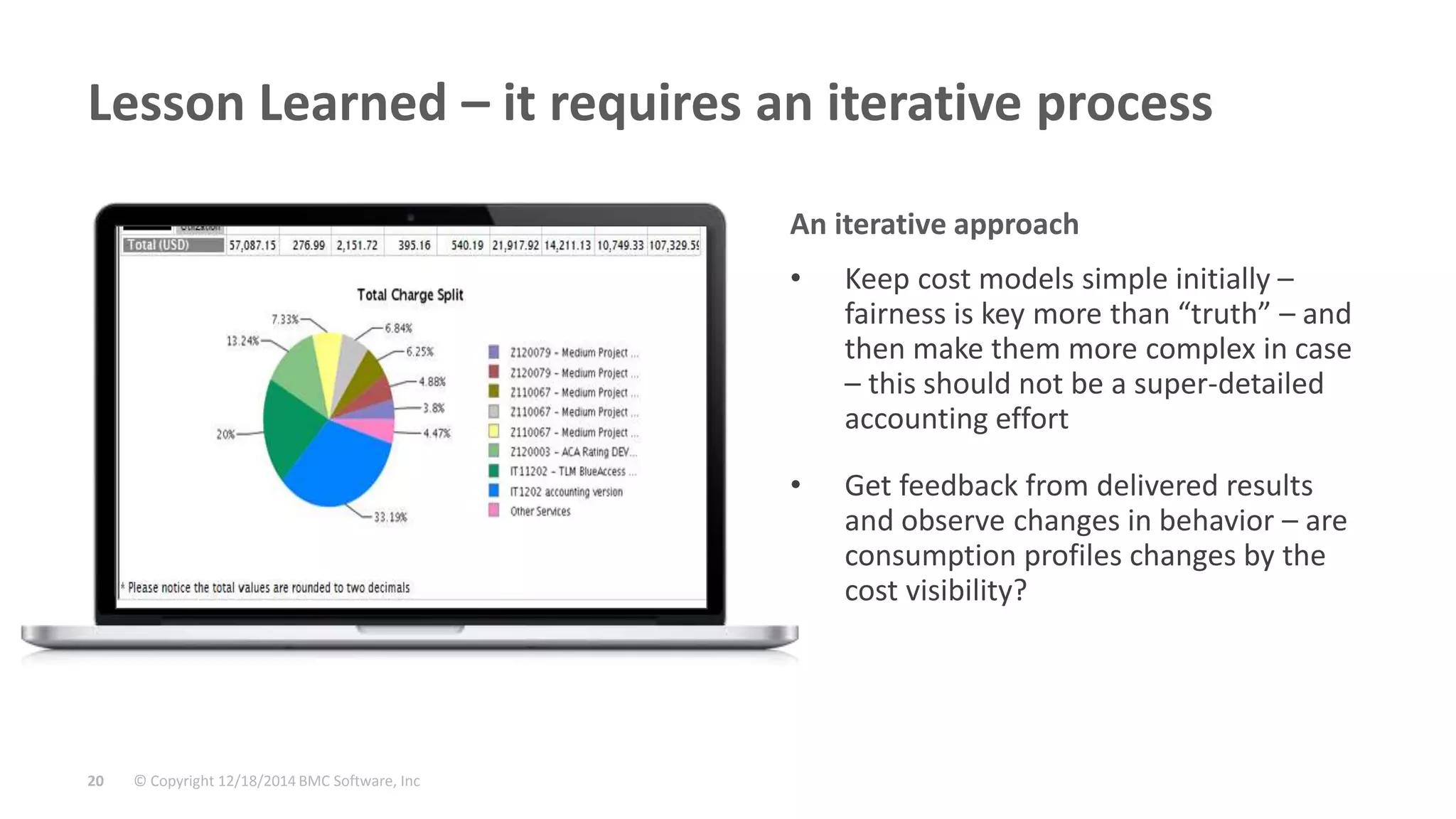 © Copyright 12/18/2014 BMC Software, Inc20
Lesson Learned – it requires an iterative process
• Keep cost models simple initially –
fairness is key more than “truth” – and
then make them more complex in case
– this should not be a super-detailed
accounting effort
• Get feedback from delivered results
and observe changes in behavior – are
consumption profiles changes by the
cost visibility?
An iterative approach
 