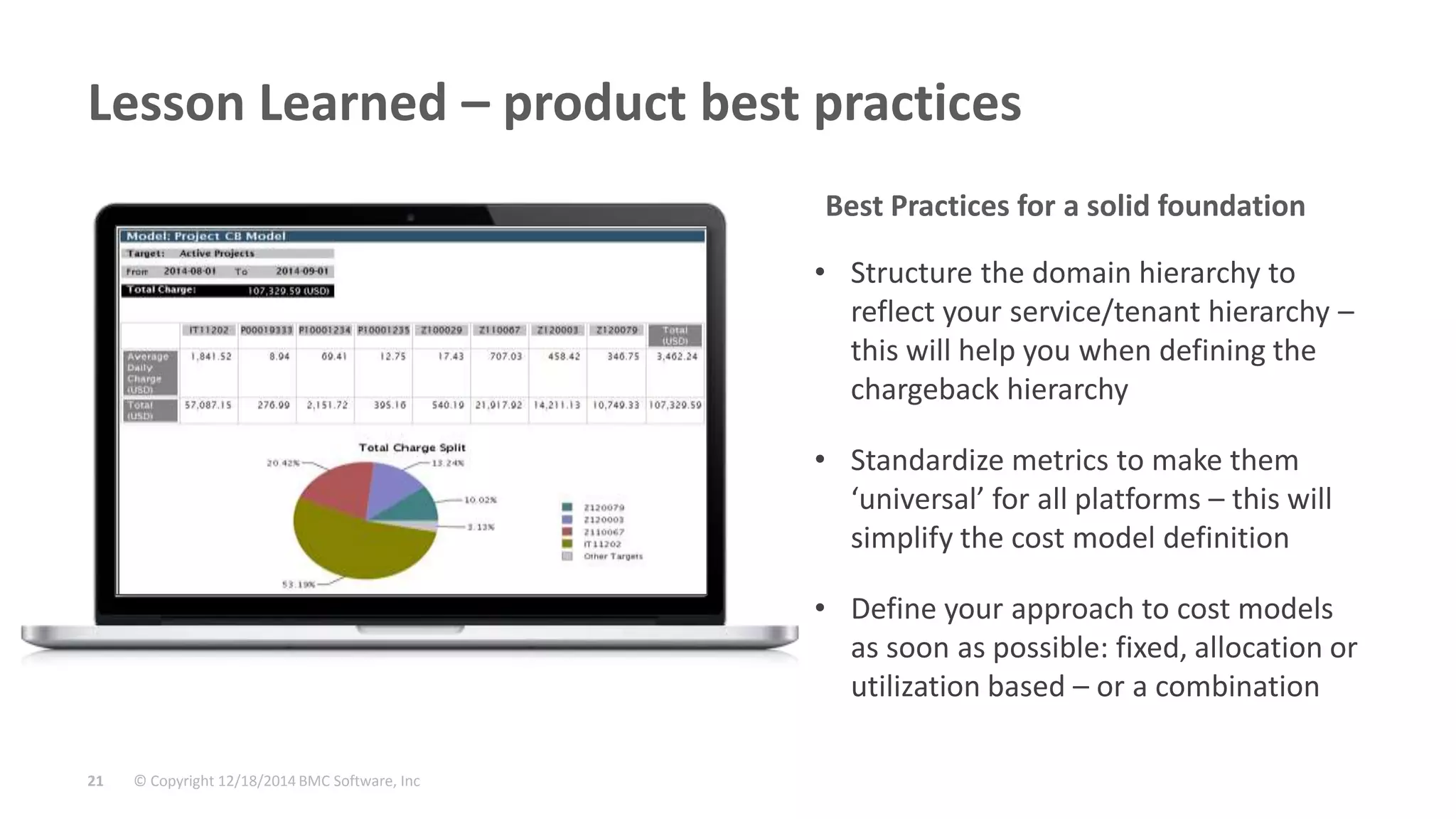 © Copyright 12/18/2014 BMC Software, Inc21
Lesson Learned – product best practices
• Structure the domain hierarchy to
reflect your service/tenant hierarchy –
this will help you when defining the
chargeback hierarchy
• Standardize metrics to make them
‘universal’ for all platforms – this will
simplify the cost model definition
• Define your approach to cost models
as soon as possible: fixed, allocation or
utilization based – or a combination
Best Practices for a solid foundation
 