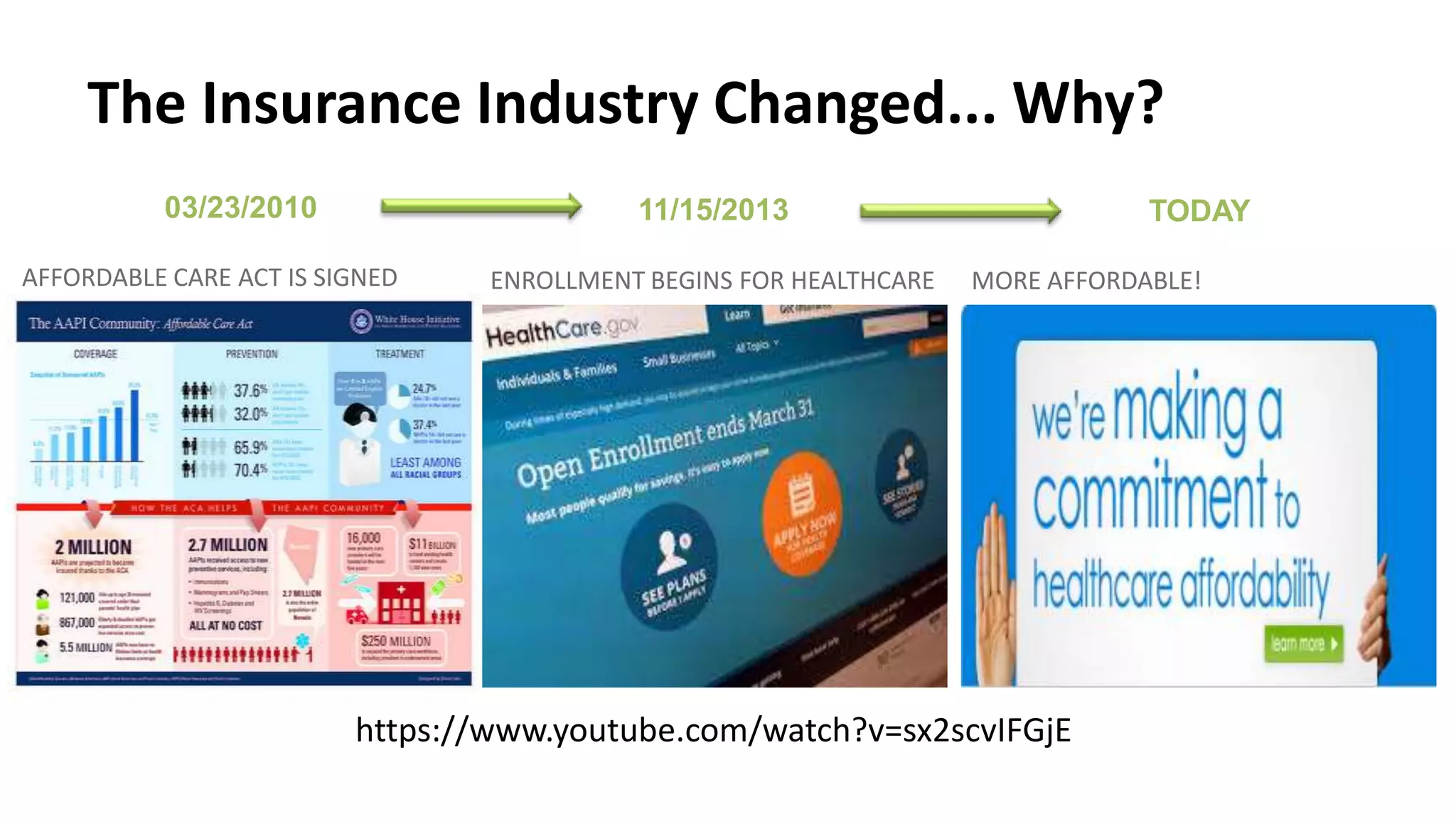 AFFORDABLE CARE ACT IS SIGNED ENROLLMENT BEGINS FOR HEALTHCARE MORE AFFORDABLE!
THE INSURANCE INDUSTRY
CHANGED…..WHY?
03/23/2010 11/15/2013 TODAY
The Insurance Industry Changed... Why?
https://www.youtube.com/watch?v=sx2scvIFGjE
 