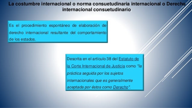 La Costumbre Como Fuente Del Derecho Internacional Publico