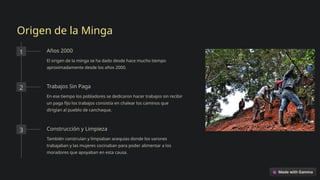 La Minga: Tradición Comunitaria y Costumbres Olvidadas en Canchaque | PPTX