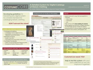 • search and sort in ways that are specific to
costume
• sleeve type
• waist level
• etc.
• help novices with close reading of costume
• bring together records from multiple institutions
to study larger groups of relevant objects
• bring records for costume objects together with
records for documents, photographs, etc.
A Detailed System for Digital Catalogs
of Historic Clothing
by Arden Kirkland (HistoricDress.org and Vassar College)
BASED ON EXISTING STANDARDS
SCREENSHOTS OF WORK IN PROGRESS WHY?
• Cataloging Guidelines
• Cataloging Cultural Objects (CCO)
• examination of conventions in costume
collections across the country
• Metadata Schema
• Dublin Core (DC)
• Visual Resources Association (VRA) Core
• Controlled Vocabulary
• Getty Art and Architecture Thesaurus (AAT)
• Europeana Fashion Thesaurus (EFT)
Developing guidelines for
translating any digital system
to a shared standard for
cataloging historic clothing.
DON’T reinvent the wheel!
CostumeCore needs YOU!
Help to test this system with your
own collection so we can
improve it together!
© 2016 Arden Kirkland - this work is licensed under a Creative Commons Attribution-NonCommercial-ShareAlike 4.0 International License
Costume Core builds upon the work of Marcia Lei Zeng:
Marcia Lei Zeng, “Metadata Elements for Object Description and Representation:
A Case Report from a Digitized Historical Fashion Collection Project,” Journal of
the American Society for Information Science 50, no. 13 (1999): 1193–1208,
doi:10.1002/(SICI)1097-4571(1999)50:13<1193::AID-ASI5>3.0.CO;2-C.
VISUAL WORKFLOW FOR CHOOSING TERMS
• for each element, the prototype Omeka
site for HistoricDress.org shares visuals for
each term
NEW ELEMENTS SPECIFIC TO COSTUME
• neckline
• torso
• sleeve type
• waist
• skirt
• hem
• closure type
• closure
placement
• components
• main color
• secondary
colors
More at:
ardenkirkland.com/costumecore
COMPARING RECORDS FROM INSTITUTIONS ACROSS THE COUNTRY
XML examples from 5 institutions
admin view, Vassar College
public view, Vassar College
admin view, Shared Shelf
visual terms lists, HistoricDress
visual terms lists, HistoricDress
 