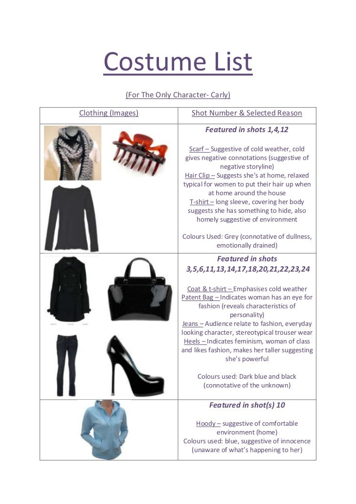 Costume list