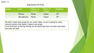 Artist 1/2
Organisation Of Props
Scene Item Where we
will get it
Who’s in
charge
Deadline
- Phones Home. Calum 19th
- Microphones Home. Calum 19th
We don’t need many props for our music video, as we’re going for more
natural scenery that doesn’t require any props.
If we find later on during filming we do need props then we shall note down
the ones we used.
 