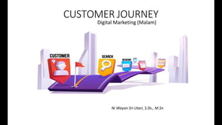 CUSTOMER JOURNEY
Digital Marketing (Malam)
Ni Wayan Sri Utari, S.Ds., M.Sn
 