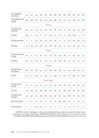100	 Arco Ocupacional Vestuário Costureiro 2
Circunferência
da cintura
52 52 54 56 58 58 60 60 60 62 63 63 65
Circunferência do
quadril
56 58 60 62 64 66 68 70 72 74 78 82 86
Frente
Comprimento
da frente
20 22 23 24 25 26 28 30 31 32 33 34 36
Ombro 6,5 7 7,5 8 8 8,5 9 10 10 10,5 10,5 11 12
Queda do ombro 2 2 2,3 2,5 2,5 2,5 2,8 3 3 3,2 3,2 3,5 3,7
Pescoço 24 24 25 26 27 28 29 30 31 32 33 34 34
Costas
Comprimento das
costas
19 21 22 23 24 25 27 29 30 31 32 33 35
Costado 22 23 24 25 26 27 28 29 30 31 32 33 35
Manga
Comprimento
da manga
26 28 30 32 34 36 38 40 42 46 48 50 52
Punho 11,5 12 12,5 13 13,5 14 14,5 15 15,5 16 16,5 17 17,5
Saia e calça
Comprimento
da saia
21 22 23 23 24 25 25 26 26 27 28 29 30
Gancho 42 44 45 46 48 50 52 54 56 58 60 62 64
Comprimento
da calça
42 48 52 56 58 59 60 62 64 68 72 76 80
Altura do quadril 11 12 12 12 13 13 13 13,5 13,5 14 15 16 17
Guia de pence 2 2 2,5 2,5 3 3 4 4 5 5 6 7 7
HEINRICH, Daiane. Modelagem e técnicas de interpretação para confecção industrial. Coleção O que o
empresário precisa saber. Porto Alegre: SEBRAE/RS: FEEVALE, 2007. Disponível em: http://201.2.114.147/
bds/BDS.nsf/9AFBA8F1EE63475983257457004FA761/$File/NT0003798A.pdf. Acesso em: 9 jan. 2013.
 