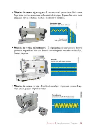 Costureiro 2 Arco Ocupacional Vestuário	 23
Ponto zigue-zague
Visto de cima (lado direito do tecido)
Visto de baixo
(lado avesso do tecido)
Pesponto
Visto de cima (lado direito do tecido)
•	 Máquina de costura zigue-zague – É bastante usada para rebater elásticos em
lingeries ou cuecas, na etapa de acabamento desses tipos de peça. Seu uso é mais
adequado para a costura de malhas e tecidos leves e médios.
•	 Máquina de costura pespontadeira – É empregada para fazer costuras do tipo
pesponto, pregar fitas e elásticos. Seu uso é mais frequente na confecção de calças,
bonés e jaquetas.
•	 Máquina de costura travete – É utilizada para fazer reforços de costura de pa-
letós, calças, jalecos, lingeries e outros.
Ponto travete
Visto de cima (lado direito do tecido)
©AndradeMáquinas
©HudsonCalasans
©AndradeMáquinas
©HudsonCalasans
©AndradeMáquinas
©HudsonCalasans
 