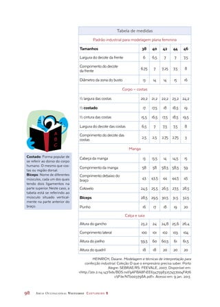 98	 Arco Ocupacional Vestuário Costureiro 2
HEINRICH, Daiane. Modelagem e técnicas de interpretação para
confecção industrial. Coleção O que o empresário precisa saber. Porto
Alegre: SEBRAE/RS: FEEVALE, 2007. Disponível em:
http://201.2.114.147/bds/BDS.nsf/9AFBA8F1EE63475983257457004FA76
1/$File/NT0003798A.pdf. Acesso em: 9 jan. 2013.
Costado: Forma popular de
se referir ao dorso do corpo
humano. O mesmo que cos-
tas ou região dorsal.
Bíceps: Nome de diferentes
músculos, cada um dos quais
tendo dois ligamentos na
parte superior. Neste caso, a
tabela está se referindo ao
músculo situado vertical-
mente na parte anterior do
braço.
Tabela de medidas
Padrão industrial para modelagem plana feminina
Tamanhos 38 40 42 44 46
Largura do decote da frente 6 6,5 7 7 7,5
Comprimento do decote
da frente
6,75 7 7,25 7,5 8
Diâmetro da zona do busto 13 14 14 15 16
Corpo – costas
½ largura das costas 20,2 21,2 22,2 23,2 24,2
½ costado 17 17,5 18 18,5 19
½ cintura das costas 15,5 16,5 17,5 18,5 19,5
Largura do decote das costas 6,5 7 7,5 7,5 8
Comprimento do decote das
costas
2,5 2,5 2,75 2,75 3
Manga
Cabeça da manga 13 13,5 14 14,5 15
Comprimento da manga 58 58 58,5 58,5 59
Comprimento debaixo do
braço
43 43,5 44 44,5 45
Cotovelo 24,5 25,5 26,5 27,5 28,5
Bíceps 28,5 29,5 30,5 31,5 32,5
Punho 16 17 18 19 20
Calça e saia
Altura do gancho 23,2 24 24,8 25,6 26,4
Comprimento lateral 100 101 102 103 104
Altura do joelho 59,5 60 60,5 61 61,5
Altura do quadril 18 18 20 20 20
 