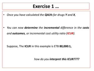 Exercise 1 …
• Once you have calculated the QALYs for drugs Y and X,
• You can now determine the incremental difference in the costs
and outcomes, or incremental cost utility ratio (ICUR).
Suppose, The ICUR in this example is ETB 80,000:1,
how do you interpret this ICUR????
 