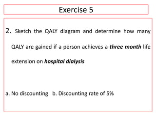Exercise 5
2. Sketch the QALY diagram and determine how many
QALY are gained if a person achieves a three month life
extension on hospital dialysis
a. No discounting b. Discounting rate of 5%
 