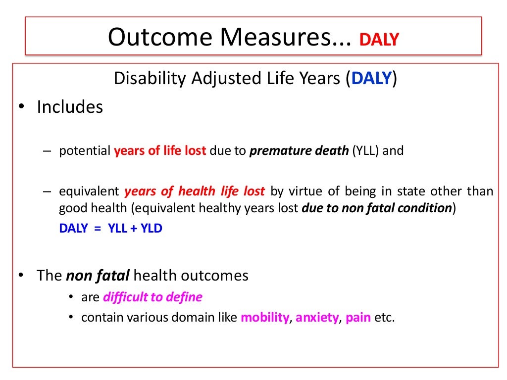 Pharmacoeconomics Cost utility analysis