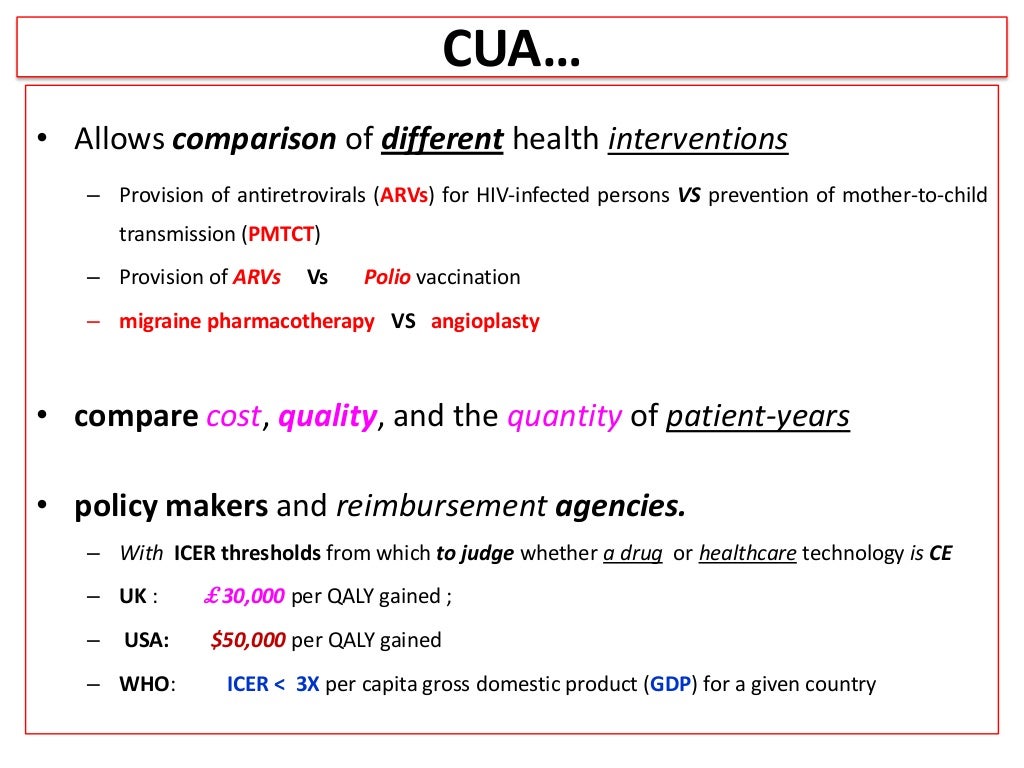 Pharmacoeconomics Cost utility analysis