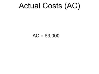 Actual Costs (AC)
AC = $3,000
 