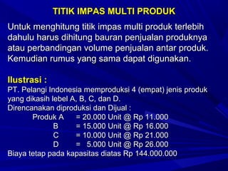 TITIK IMPAS MULTI PRODUKTITIK IMPAS MULTI PRODUK
Untuk menghitung titik impas multi produk terlebihUntuk menghitung titik impas multi produk terlebih
dahulu harus dihitung bauran penjualan produknyadahulu harus dihitung bauran penjualan produknya
atau perbandingan volume penjualan antar produk.atau perbandingan volume penjualan antar produk.
Kemudian rumus yang sama dapat digunakan.Kemudian rumus yang sama dapat digunakan.
Ilustrasi :Ilustrasi :
PT. Pelangi Indonesia memproduksi 4 (empat) jenis produkPT. Pelangi Indonesia memproduksi 4 (empat) jenis produk
yang dikasih lebel A, B, C, dan D.yang dikasih lebel A, B, C, dan D.
Direncanakan diproduksi dan Dijual :Direncanakan diproduksi dan Dijual :
Produk AProduk A = 20.000 Unit @ Rp 11.000= 20.000 Unit @ Rp 11.000
BB = 15.000 Unit @ Rp 16.000= 15.000 Unit @ Rp 16.000
CC = 10.000 Unit @ Rp 21.000= 10.000 Unit @ Rp 21.000
DD = 5.000 Unit @ Rp 26.000= 5.000 Unit @ Rp 26.000
Biaya tetap pada kapasitas diatas Rp 144.000.000Biaya tetap pada kapasitas diatas Rp 144.000.000
 