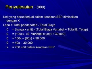 Penyelesaian :Penyelesaian : (000)(000)
Unit yang harus terjual dalam keadaan BEP dimisalkanUnit yang harus terjual dalam keadaan BEP dimisalkan
dengan Xdengan X
Laba = Total pendapatan - Total BiayaLaba = Total pendapatan - Total Biaya
00 = (harga x unit) - (Total Biaya Variabel + Total B. Tetap)= (harga x unit) - (Total Biaya Variabel + Total B. Tetap)
00 = (100x) - (B. Variabel x unit) + 30.000)= (100x) - (B. Variabel x unit) + 30.000)
00 = 100x – (60x) + 30.000= 100x – (60x) + 30.000
00 = 40x – 30.000= 40x – 30.000
xx = 750 unit dalam keadaan BEP= 750 unit dalam keadaan BEP
 