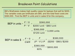 Breakeven Point Calculations

Bill’s Briefcases makes high quality cases for laptops that sell for $200.
The variable costs per briefcase are $80, and the total fixed costs are
$360,000. Find the BEP in units and in sales $ for this company.

                      F    0             $ 3 6 0, 0 0 0
   BEP in units
                      P    V    $ 2 0 0 / u n it   $ 8 0 / u n it
                                 $ 3 6 0, 0 0 0
                                                    3 ,0 0 0 u n its
                                $ 1 2 0 / u n it

                       F   0            F                   $ 3 6 0, 0 0 0
BEP in sales $
                      CMR        (P     V )/P       ($ 2 0 0        $80) / $200
                                 $ 3 6 0, 0 0 0
                                                    $ 6 0 0, 0 0 0
                                      60%
 