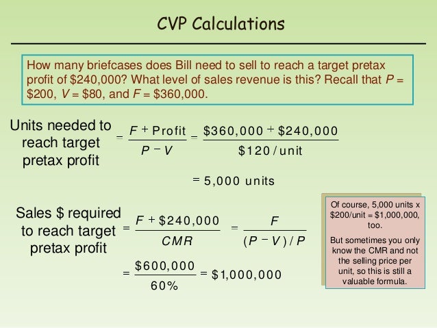 calculate unit price