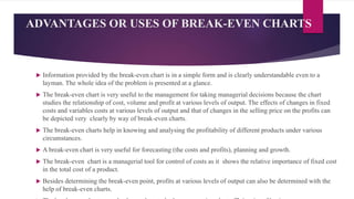 ADVANTAGES OR USES OF BREAK-EVEN CHARTS
 Information provided by the break-even chart is in a simple form and is clearly understandable even to a
layman. The whole idea of the problem is presented at a glance.
 The break-even chart is very useful to the management for taking managerial decisions because the chart
studies the relationship of cost, volume and profit at various levels of output. The effects of changes in fixed
costs and variables costs at various levels of output and that of changes in the selling price on the profits can
be depicted very clearly by way of break-even charts.
 The break-even charts help in knowing and analysing the profitability of different products under various
circumstances.
 A break-even chart is very useful for forecasting (the costs and profits), planning and growth.
 The break-even chart is a managerial tool for control of costs as it shows the relative importance of fixed cost
in the total cost of a product.
 Besides determining the break-even point, profits at various levels of output can also be determined with the
help of break-even charts.
 
