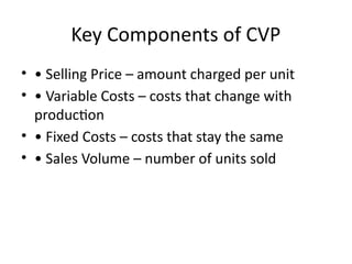 Comprehensive Guide to Cost-Volume-Profit (CVP) Analysis for Business ...