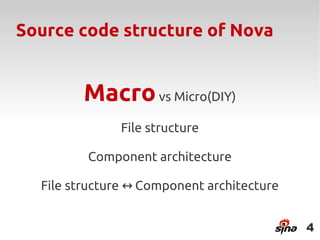 Source code structure of Nova


         Macro vs Micro(DIY)
               File structure

         Component architecture

  File structure ↔ Component architecture


                                            4
 