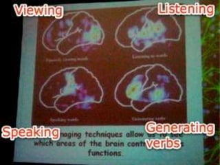 What do libraries want?RelevanceMaking a Difference