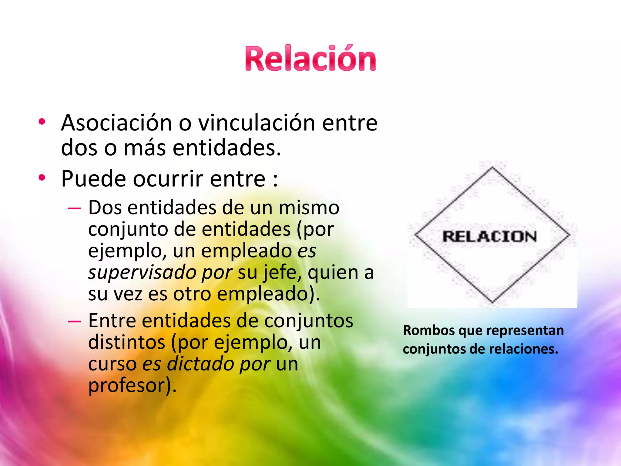 • Asociación o vinculación entre
dos o más entidades.
• Puede ocurrir entre :
– Dos entidades de un mismo
conjunto de entidades (por
ejemplo, un empleado es
supervisado por su jefe, quien a
su vez es otro empleado).
– Entre entidades de conjuntos
distintos (por ejemplo, un
curso es dictado por un
profesor).
Rombos que representan
conjuntos de relaciones.
 