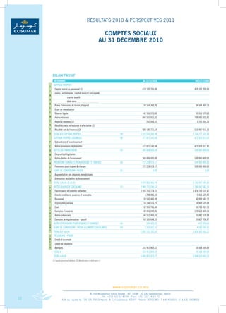 RÉSULTATS 2010 & PERSPECTIVES 2011

                                                                           COMPTES SOCIAUx
                                                                         AU 31 DÉCEMbRE 2010




        bILAN PASSIF
       en diRhaMs                                                                             au 31/12/2010                          au 31/12/2009
       CaPiTauX PRoPREs
     F
       . Capital social ou personnel (1)                                                     419 105 700,00                          419 105 700,00
     i
       . moins : actionnaires, capital souscrit non appelé
     n
                       capital appelé
     a
                       dont versé......................................
     n
       . Prime d’émission, de fusion, d’apport                                                34 564 369,70                           34 564 369,70
     C
       . Ecart de réevaluation
     E . Réserve légale                                                                       41 910 570,00                           41 910 570,00
     M . autres réserves                                                                     894 503 925,82                          738 003 925,82
     E . Report à nouveau (2)                                                                    262 066,42                            1 705 954,26
     n . Résultats nets en instance d’affectation (2)
     T . Résultat net de l’exercice (2)                                                       580 185 771,64                         515 487 014,16
     s ToTaL DEs CaPTauX PRoPREs                                                  (a)       1 970 532 403,58                       1 750 777 533,94
       CaPiTauX PRoPREs assiMiLEs                                                 (b)         477 071 145,04                         423 919 811,95
     P . subventions d’investissement
     E . autres provisions réglementés                                                       477 071 145,04                          423 919 811,95
     R DETTEs DE FinanCEMEnT                                                      (C)        360 000 000,00                          500 000 000,00
     M . Emprunts obligataires
     a . autres dettes de financement                                                        360 000 000,00                          500 000 000,00
     n PRoVisions DuRabLEs PouR RisQuEs ET CHaRGEs                                (D)        272 228 918,17                          509 000 000,00
     E . Provisions pour risques & charges                                                   272 228 918,17                          509 000 000,00
     n
       ECaRT DE ConVERsion - PassiF                                               (E)                  0,00                                    0,00
       . augmentation des créances immobilisées
     T
       . Diminution des dettes de financement
     s
       ToTaL 1 (a+b+C+D+E)                                                                  3 079 832 466,79                       3 183 697 345,89
     P DETTEs Du PassiF CiRCuLanT                                                 (F)       2 089 712 245,63                       1 796 367 682,15
     a . Fournisseurs et comptes rattachés                                                  1 855 703 778,37                       1 474 740 514,42
     s
     s
       . Clients créditeurs, avances et acomptes                                                6 298 086,16                           5 466 625,92
     i . Personnel                                                                             30 592 466,89                          40 990 583,72
     F . organismes sociaux                                                                    14 144 536,15                          14 849 535,08
     C . Etat                                                                                  32 993 786,46                          31 783 267,70
     i . Comptes d’associés                                                                    42 361 542,36                         115 626 569,36
     R
     C . autres créanciers                                                                     44 512 400,91                          55 082 878,98
     u . Comptes de régularisation - passif                                                    63 105 648,33                          57 827 706,97
     L
     a auTREs PRoVisions PouR RisQuEs ET CHaRGEs                                  (G)             109 420,32                             412 855,65
     n ECaRT DE ConVERsion - PassiF (ELéMEnTs CiRCuLanTs)                         (H)           3 310 037,31                           4 583 054,42
     T
       ToTaL ii (F+G+H)                                                                     2 093 131 703,26                       1 801 363 592,22
     T TREsoRERiE - PassiF
     R . Crédit d’escompte
     E
     s . Crédit de trésorerie
     o . banques                                                                              316 911 809,22                          19 568 109,09
       ToTaL iii                                                                              316 911 809,22                          19 568 109,09
       ToTaL i+ii+iii                                                                       5 489 875 979,27                       5 004 629 047,20
        (1) Capital personnel débiteur. (2) Bénéficiaire (+).déficitaire (-)




                                                                               www.cosumar.co.ma
                                              8, rue Mouatamid Ibnou Abbad - BP. 3098 - 20 300 Casablanca - Maroc
                                                        Tél.: +212 522 67 83 00 - Fax : +212 522 24 10 71
10                   S.A. au capital de 419.105.700 Dirhams - R.C. Casablanca 30037 - Patente 30701380 - T.V.A. 616051 - C.N.S.S. 1928003
 