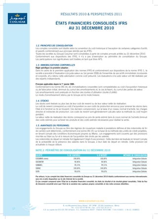 RÉSULTATS 2010 & PERSPECTIVES 2011

                              ÉTATS FINANCIERS CONSOLIDÉS IFRS
                                    AU 31 DÉCEMbRE 2010



     1.2. pRincipes de consolidation
     Les	comptes	consolidés	sont	établis	selon	la	convention	du	coût	historique	à	l’exception	de	certaines	catégories	d’actifs	
     et	passifs	conformément	aux	principes	édictés	par	les	IFRS.
     Toutes	les	sociétés	du	Groupe	Cosumar	sont	consolidées	à	partir	de	comptes	annuels	arrêtés	au	31	décembre	2010.
     Conformément	 aux	 dispositions	 des	 IFRS,	 il	 n’y	 a	 pas	 d’exemption	 au	 périmètre	 de	 consolidation	 du	 Groupe.		
     Les	participations	non	significatives	sont	traitées	en	tant	que	titres	AFS.

     1.3. immobilisations coRpoRelles
     Règle spécifique à la première adoption :
     Dans	le	cadre	de	la	première	application	des	normes	IFRS	et	conformément	aux	dispositions	de	la	norme	IFRS	1,	la	
     société	a	procédé	à	l’évaluation	à	la	juste	valeur	au	1er	janvier	2006	de	l’ensemble	de	ses	actifs	immobilisés	incorporels	
     et	corporels,	et	a	retenu	cette	valorisation	comme	coût	présumé.	Les	évaluations	à	la	juste	valeur	ont	été	réalisées	par	
     des	experts	indépendants.

     Principes applicables depuis le 1er janvier 2006 :
     Conformément	à	la	norme	IAS	16,	les	immobilisations	corporelles	sont	comptabilisées	au	coût	d’acquisition	historique	
     ou	de	fabrication	initial,	diminué	du	cumul	des	amortissements	et,	le	cas	échéant,	du	cumul	des	pertes	de	valeur.
     Les	amortissements	sont	pratiqués	en	fonction	des	durées	d’utilisation	(durée	d’utilité).
     Le	mode	d’amortissement	retenu	par	le	Groupe	est	le	mode	linéaire.

     1.4. stocks
     Les	stocks	sont	évalués	au	plus	bas	de	leur	coût	de	revient	ou	de	leur	valeur	nette	de	réalisation.
     Le	coût	de	revient	correspond	au	coût	d’acquisition	ou	aux	coûts	de	production	encourus	pour	amener	les	stocks	dans	
     l’état	et	à	l’endroit	où	ils	se	trouvent.	Ces	derniers	comprennent,	sur	la	base	d’un	niveau	normal	d’activité,	les	charges	
     directes	et	indirectes	de	production.	Les	coûts	de	revient	sont	généralement	calculés	selon	la	méthode	du	coût	moyen	
     pondéré.
     La	valeur	nette	de	réalisation	des	stocks	correspond	au	prix	de	vente	estimé	dans	le	cours	normal	de	l’activité	diminué	
     des	coûts	estimés	pour	achever	les	produits	et	des	coûts	estimés	nécessaires	pour	réaliser	la	vente.

     1.5. avantages du peRsonnel
     Les	engagements	du	Groupe	au	titre	des	régimes	de	couverture	maladie	à	prestations	définies	et	des	indemnités	de	fin	
     de	carrière	sont	déterminés,	conformément	à	la	norme	IAS	19,	sur	la	base	de	la	méthode	des	unités	de	crédit	projetées,	
     en	tenant	compte	des	conditions	économiques	propres	au	Maroc.	Les	engagements	sont	couverts	par	des	provisions	
     inscrites	au	bilan	au	fur	et	à	mesure	de	l’acquisition	des	droits	par	les	salariés.	
     Les	indemnités	de	départ	en	retraite	font	également	l’objet	d’une	provision.	Cette	dernière	est	évaluée	en	tenant	compte	
     de	 la	 probabilité	 de	 la	 présence	 des	 salariés	 dans	 le	 Groupe,	 à	 leur	 date	 de	 départ	 en	 retraite.	 Cette	 provision	 est	
     actualisée	à	chaque	clôture.

     NOTE 2. PÉRIMÈTRE DE CONSOLIDATION AU 31 DÉCEMbRE 2010

     sociéTé                                 % de conTRôle                          % d’inTéRêT                        MéThode de consolidaTion
     CosuMaR (mère)                                   100,00%                            100,00%                                   intégration Globale
     suCRaFoR                                          90,96%                             90,96%                                   intégration Globale
     sunabEL                                           99,15%                             99,15%                                   intégration Globale
     suRaC                                            100,00%                            100,00%                                   intégration Globale
     suTa                                              99,63%                             99,63%                                   intégration Globale

     Par ailleurs, le jeu complet des états financiers consolidés du Groupe au 31 décembre 2010 établis conformément aux normes internationales
     sera mis à votre disposition sur le site Internet de la société.
     Ce jeu complet comprend outre l’Etat de la situation financière consolidé, les états du résultat et du résultat global consolidés, l’état de flux
     de trésorerie consolidé ainsi que l’état de la variation des capitaux propres consolidés et des notes annexes détaillées.




                                                             www.cosumar.co.ma
                                        8, rue Mouatamid Ibnou Abbad - BP. 3098 - 20 300 Casablanca - Maroc
                                                  Tél.: +212 522 67 83 00 - Fax : +212 522 24 10 71
17             S.A. au capital de 419.105.700 Dirhams - R.C. Casablanca 30037 - Patente 30701380 - T.V.A. 616051 - C.N.S.S. 1928003
 