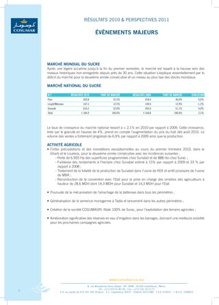 RÉSULTATS 2010 & PERSPECTIVES 2011

                                            ÉvÈNEMENTS MAJEURS




    MARChÉ MONDIAL DU SUCRE
    Après	une	légère	accalmie	jusqu’à	la	fin	du	premier	semestre,	le	marché	est	reparti	à	la	hausse	vers	des	
    niveaux	historiques	non	enregistrés	depuis	près	de	30	ans.	Cette	situation	s’explique	essentiellement	par	le	
    déficit	du	marché	pour	la	deuxième	année	consécutive	et	un	niveau	au	plus	bas	des	stocks	mondiaux.

    MARChÉ NATIONAL DU SUCRE

    MT                 RésulTaTs 2010            PaRT de MaRché              RésulTaTs 2009            PaRT de MaRché           evoluTion
    Pain                          420,8                     35,5%                       418,4                     36,0%              0,6%
    Lingot/Morceau                147,5                     12,5%                       149,4                     12,9%              -1,2%
    Granulé                       616,5                     52,0%                       593,0                     51,1%              4,0%
    Total                       1 184,9                    100,0%                     1 160,8                    100,0%              2,1%




    Le	taux	de	croissance	du	marché	national	ressort	à	+	2,1%	en	2010	par	rapport	à	2009.	Cette	croissance,	
    tirée	par	le	granulé	en	hausse	de	4%,	prend	en	compte	l’augmentation	du	prix	du	fuel	dès	août	2010.	Le	
    volume	des	ventes	a	fortement	progressé	de	6,9%	par	rapport	à	2009	ainsi	que	la	production.

    ACTIvITÉ AGRICOLE
    •	 Fortes	 précipitations	 et	 des	 inondations	 exceptionnelles	 au	 cours	 du	 premier	 trimestre	 2010,	 dans	 le	    	
    	 Gharb	et	le	Loukkos,	pour	la	deuxième	année	consécutive	avec	les	incidences	suivantes	:
    	     -	Perte	de	6	955	Ha	des	superficies	programmées	chez	Sunabel	et	de	888	Ha	chez	Surac	;
    	     -	Faiblesse	des	rendements	à	l’hectare	chez	Sunabel	estimé	à	15%	par	rapport	à	2009	et	33	%	par	                   	
    	     	 	 apport	à	2008	;
            r
    	     -	Traitement	de	la	totalité	de	la	production	de	Sunabel	dans	l’usine	de	KEK	et	arrêt	provisoire	de	l’usine	        	
    	     	 de	MBK	;
    	     -	Reconduction	 de	 la	 convention	 avec	 l’Etat	 pour	 la	 prise	 en	 charge	 des	 sinistres	 des	 agriculteurs	 à	
                                                                                                                             	
    	     	 hauteur	de	28,6	MDH	dont	14,3	MDH	pour	Sunabel	et	14,3	MDH	pour	l’Etat.

    •	 Poursuite	de	la	mécanisation	de	l’arrachage	de	la	betterave	dans	tous	les	périmètres	;

    •	 Généralisation	de	la	semence	monogerme	à	Tadla	et	lancement	dans	les	autres	périmètres	;

    •	 Création	de	la	société	COSUMAGRI,	filiale	100%	de	Surac,	pour	l’exploitation	des	terrains	agricoles	;

    •	 Amélioration	significative	des	réserves	en	eau	d’irrigation	dans	les	barrages,	donnant	une	meilleure	visibilité	
                                                                                                                      	
    	 pour	les	prochaines	campagnes	agricoles.




                                                        www.cosumar.co.ma
                                       8, rue Mouatamid Ibnou Abbad - BP. 3098 - 20 300 Casablanca - Maroc
                                                 Tél.: +212 522 67 83 00 - Fax : +212 522 24 10 71
4             S.A. au capital de 419.105.700 Dirhams - R.C. Casablanca 30037 - Patente 30701380 - T.V.A. 616051 - C.N.S.S. 1928003
 