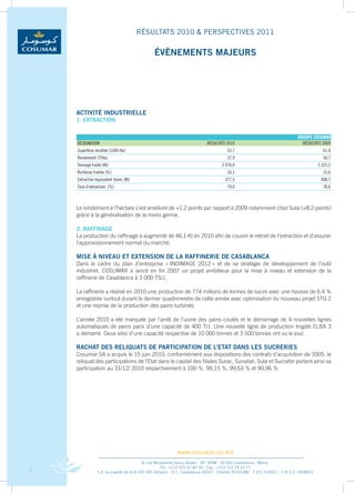 RÉSULTATS 2010 & PERSPECTIVES 2011

                                              ÉvÈNEMENTS MAJEURS




    ACTIvITÉ INDUSTRIELLE
    1. ExTRACTION


                                                                                                                           GRouPe cosuMaR
    DésiGnaTion                                                            RésuLTaTs 2010                                     RésuLTaTs 2009
    superficie récoltée (1000 Ha)                                                    53,7                                                61,4
    Rendement (T/Ha)                                                                 57,9                                                56,7
    Tonnage traité (Kt)                                                            2 976,0                                             3 325,2
    Richesse traitée (%)                                                             16,1                                                15,6
    Extraction équivalent blanc (Kt)                                                377,5                                               408,7
    Taux d’extraction (%)                                                            79,0                                                78,6



    Le	rendement	à	l’hectare	s’est	amélioré	de	+1,2	points	par	rapport	à	2009	notamment	chez	Suta	(+8,2	points)	
    grâce	à	la	généralisation	de	la	mono	germe.

    2. RAFFINAGE
    La	production	du	raffinage	a	augmenté	de	46,1	Kt	en	2010	afin	de	couvrir	le	retrait	de	l’extraction	et	d’assurer	
    l’approvisionnement	normal	du	marché.	

    MISE à NIvEAU ET ExTENSION DE LA RAFFINERIE DE CASAbLANCA
    Dans	 le	 cadre	 du	 plan	 d’entreprise	 «	INDIMAGE	 2012	»	 et	 de	 sa	 stratégie	 de	 développement	 de	 l’outil	
    industriel,	 COSUMAR	 a	 lancé	 en	 fin	 2007	 un	 projet	 ambitieux	 pour	 la	 mise	 à	 niveau	 et	 extension	 de	 la	
    raffinerie	de	Casablanca	à	3	000	TS/J.

    La	raffinerie	a	réalisé	en	2010	une	production	de	774	millions	de	tonnes	de	sucre	avec	une	hausse	de	6.4	%	
    enregistrée	surtout	durant	le	dernier	quadrimestre	de	cette	année	avec	optimisation	du	nouveau	projet	STG	2	
    et	une	reprise	de	la	production	des	pains	turbinés.

    L’année	2010	a	été	marquée	par	l’arrêt	de	l’usine	des	pains	coulés	et	le	démarrage	de	4	nouvelles	lignes	
    automatiques	de	pains	pack	d’une	capacité	de	400	T/J.	Une	nouvelle	ligne	de	production	lingots	ELBA	3	  	
    a	démarré.	Deux	silos	d’une	capacité	respective	de	10	000	tonnes	et	3	500	tonnes	ont	vu	le	jour.

    RAChAT DES RELIqUATS DE PARTICIPATION DE L’ETAT DANS LES SUCRERIES
    Cosumar	SA	a	acquis	le	15	juin	2010,	conformément	aux	dispositions	des	contrats	d’acquisition	de	2005,	le	
    reliquat	des	participations	de	l’Etat	dans	le	capital	des	filiales	Surac,	Sunabel,	Suta	et	Sucrafor	portant	ainsi	sa	
    participation	au	31/12/	2010	respectivement	à	100	%,	99,15	%,	99,63	%	et	90,96	%.




                                                          www.cosumar.co.ma
                                         8, rue Mouatamid Ibnou Abbad - BP. 3098 - 20 300 Casablanca - Maroc
                                                   Tél.: +212 522 67 83 00 - Fax : +212 522 24 10 71
5               S.A. au capital de 419.105.700 Dirhams - R.C. Casablanca 30037 - Patente 30701380 - T.V.A. 616051 - C.N.S.S. 1928003
 