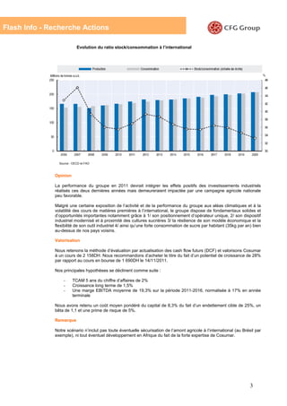 Flash Info - Recherche Actions

                           Evolution du ratio stock/consommation à l’international




                Source : OECD et FAO



              Opinion

              La performance du groupe en 2011 devrait intégrer les effets positifs des investissements industriels
              réalisés ces deux dernières années mais demeureraient impactée par une campagne agricole nationale
              peu favorable.

              Malgré une certaine exposition de l’activité et de la performance du groupe aux aléas climatiques et à la
              volatilité des cours de matières premières à l’international, le groupe dispose de fondamentaux solides et
              d’opportunités importantes notamment grâce à 1/ son positionnement d’opérateur unique, 2/ son dispositif
              industriel modernisé et à proximité des cultures sucrières 3/ la résilience de son modèle économique et la
              flexibilité de son outil industriel 4/ ainsi qu’une forte consommation de sucre par habitant (35kg par an) bien
              au-dessus de nos pays voisins.

              Valorisation

              Nous retenons la méthode d’évaluation par actualisation des cash flow futurs (DCF) et valorisons Cosumar
              à un cours de 2 158DH. Nous recommandons d’acheter le titre du fait d’un potentiel de croissance de 28%
              par rapport au cours en bourse de 1 690DH le 14/11/2011.

              Nos principales hypothèses se déclinent comme suite :

                  -     TCAM 5 ans du chiffre d’affaires de 2%
                  -     Croissance long terme de 1,5%
                  -     Une marge EBITDA moyenne de 19,3% sur la période 2011-2016, normalisée à 17% en année
                        terminale

              Nous avons retenu un coût moyen pondéré du capital de 8,3% du fait d’un endettement cible de 25%, un
              bêta de 1,1 et une prime de risque de 5%.

              Remarque

              Notre scénario n’inclut pas toute éventuelle sécurisation de l’amont agricole à l’international (au Brésil par
              exemple), ni tout éventuel développement en Afrique du fait de la forte expertise de Cosumar.




                                                                                                                       3
 