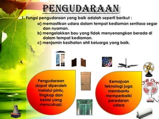 1. Fungsi pengudaraan yang baik adalah seperti berikut :
        a) memastikan udara dalam tempat kediaman sentiasa segar
           dan nyaman.
        b) mengelakkan bau yang tidak menyenangkan berada di
           dalam tempat kediaman.
        c) menjamin kesihatan ahli keluarga yang baik.




       Pengudaraan                       Kemajuan
      dapat diperoleh                  teknologi juga
       melalui pintu,                    membantu
        tingkap dan                     memperbaiki
         kekisi yang                     peredaran
        mencukupi.                         udara
 