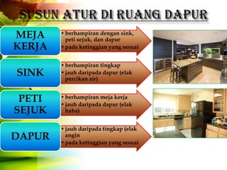 MEJA    • berhampiran dengan sink,
          peti sejuk, dan dapur
KERJA   • pada ketinggian yang sesuai


        • berhampiran tingkap
SINK    • jauh daripada dapur (elak
          percikan air)


 PETI   • berhampiran meja kerja
        • jauh daripada dapur (elak
SEJUK     haba)


        • jauh daripada tingkap (elak
DAPUR     angin
        • pada ketinggian yang sesuai
 