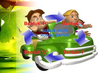 Bentuk ‘H’    Bentuk ‘L’
       SUSUN ATUR
      RUANG DAPUR



Bentuk ‘U’    Bentuk ‘I’
 