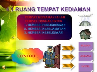Tempat kediaman ialah
  tempat tinggal UNTUK
  1. Memberi perlindungan
  2. Memberi keselamatan
  3. Memberi keselesaan


                            RUMAH



CONTOH                      ASRAMA



                            HOTEL
 