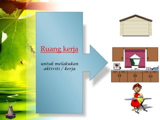 Ruang kerja
untuk melakukan
 aktiviti / kerja
 