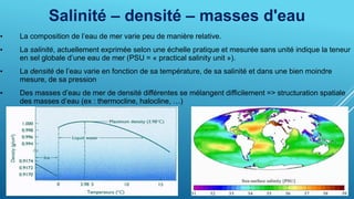 Salinité – densité – masses d'eau
• La composition de l’eau de mer varie peu de manière relative.
• La salinité, actuellement exprimée selon une échelle pratique et mesurée sans unité indique la teneur
en sel globale d’une eau de mer (PSU = « practical salinity unit »).
• La densité de l’eau varie en fonction de sa température, de sa salinité et dans une bien moindre
mesure, de sa pression
• Des masses d’eau de mer de densité différentes se mélangent difficilement => structuration spatiale
des masses d’eau (ex : thermocline, halocline, …)
 