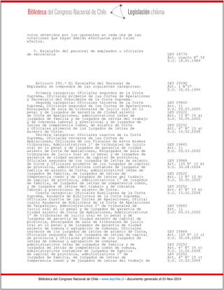 Biblioteca del Congreso Nacional de Chile - www.leychile.cl - documento generado el 01-Nov-2014
votos obtenidos por los oponentes en cada una de las
votaciones que hayan debido efectuarse para tales
efectos.
5. Escalafón del personal de empleados u oficiales
de secretaría LEY 18776
Art. cuarto N° 50
D.O. 18.01.1989
Artículo 292.- El Escalafón del Personal de LEY 19390
Empleados se compondrá de las siguientes categorías: Art. 1 N°37
D.O. 30.05.1995
Primera categoría: Oficiales segundos de la Corte
Suprema, Oficiales primeros de las Cortes de Apelaciones
y Secretario del Presidente de la Corte Suprema.
Segunda categoría: Oficiales terceros de la Corte LEY 19665
Suprema, Oficiales segundos de las Cortes de Apelaciones, Art. 11
Encargados de sala de tribunales de juicio oral en lo D.O. 09.03.2000
penal y de juzgados de garantía de ciudad asiento LEY 20022
de Corte de Apelaciones, administrativos jefes de Art. 13 Nº 10 a)
juzgados de familia y de juzgados de letras del trabajo D.O. 30.05.2005
y de cobranza laboral y previsional y de juzgados de
letras de competencia común, de asiento de Corte LEY 20252
y Oficiales primeros de los juzgados de letras de Art. 4º Nº 15 a)
asiento de Corte. D.O. 15.02.2008
Tercera categoría: Oficiales cuartos de la Corte
Suprema, Oficiales terceros de las Cortes de
Apelaciones, Oficiales de los Fiscales de estos mismos
tribunales, Administrativos 1º de tribunales de juicio LEY 19665
oral en lo penal y de juzgados de garantía de ciudad Art. 11
asiento de Corte de Apelaciones, Encargados de sala de D.O. 09.03.2000
tribunales de juicio oral en lo penal y de juzgados de
garantía de ciudad asiento de capital de provincia,
Oficiales segundos de los juzgados de letras de asiento LEY 19968
de Corte y Oficiales primeros de los juzgados de capital Art. 120 Nº 12 b)
de provincia, administrativos contables de juzgados de D.O. 30.08.2004
familia de asiento de Corte, administrativos jefes de
juzgados de familia, de juzgados de letras de LEY 20022
competencia común y de juzgados de letras del trabajo Art. 13 Nº 10 b)
de capital de provincia, administrativos 1° de juzgados D.O. 30.05.2005
de familia, de juzgados de letras de competencia común,
y de juzgados de letras del trabajo y de cobranza LEY 20252
laboral y previsional de asiento de Corte. Art. 4º Nº 15 b)
Cuarta categoría: Oficiales Auxiliares de la Corte D.O. 15.02.2008
Suprema, Ayudante de Biblioteca de la Corte Suprema,
Oficiales cuartos de las Cortes de Apelaciones, Oficial
cuarto Ayudante de Biblioteca de la Corte de Apelaciones
de Valparaíso, Administrativos 2º de tribunales de LEY 19665
juicio oral en lo penal y de juzgados de garantía de Art. 11
ciudad asiento de Corte de Apelaciones, Administrativos D.O. 09.03.2000
1º de tribunales de juicio oral en lo penal y de
juzgados de garantía de ciudad asiento de capital de
provincia, Encargados de sala de tribunales de juicio
oral en lo penal y de juzgados de garantía de ciudad
asiento de comuna o agrupación de comunas, Oficiales
terceros de los juzgados de letras de asiento de Corte, LEY 19968
Oficiales segundos de los juzgados de letras de capital Art. 120 Nº 12 c)
de provincia y Oficiales primeros de los juzgados de D.O. 30.08.2004
letras de comunas o agrupación de comunas
administrativos jefes de juzgados de familia y de LEY 20252
juzgados de letras de competencia común de comuna, Art. 4º Nº 15 c)
administrativos contables de juzgados de familia D.O. 15.02.2008
de capital de provincia, administrativos 1° de LEY 20252
juzgados de familia, de juzgados de letras de Art. 4º Nº 15 c)
competencia común y de juzgados de letras del trabajo de D.O. 15.02.2008
 