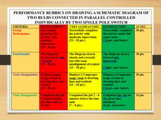 Understanding Electrical Schematic Diagrams and Circuit Troubleshooting ...