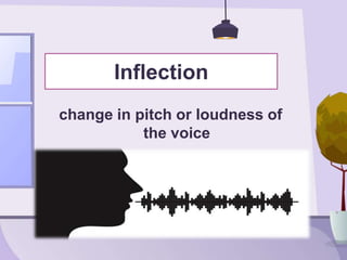 Voice Expression COT ABOUT VOICE MODULATION ORAL COM.pptx