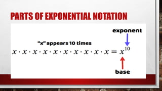 Exp Math Notation discussion about the rules of exponents in mathematics for grade 9 ...