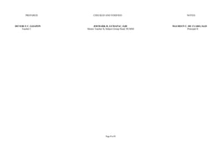 4th quarter dll for 3Is Chapter 5cot.docx