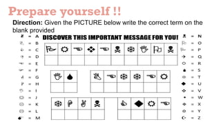 Prepare yourself !!
Direction: Given the PICTURE below write the correct term on the
blank provided
 