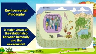 Environmental
Philosophy
3 major views on
the relationship
between humanity
and the
environment
 