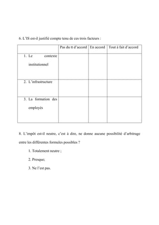 Coût Fiscal au Maroc et Optimisation fiscale